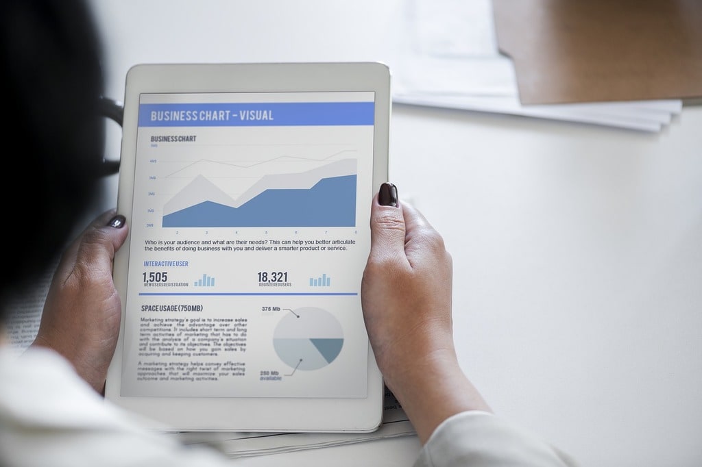 L'impact de l'IA sur les stratégies marketing actuelles